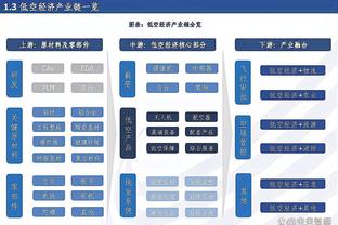 Windhors：莺歌去年表示想要在本赛季进入最佳阵容 然后拿顶薪